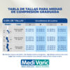 TABLA-DE-TALLAS-MEDIAS2024 Medias de compresión Medivaric 15 20 mm Hg hasta la rodilla