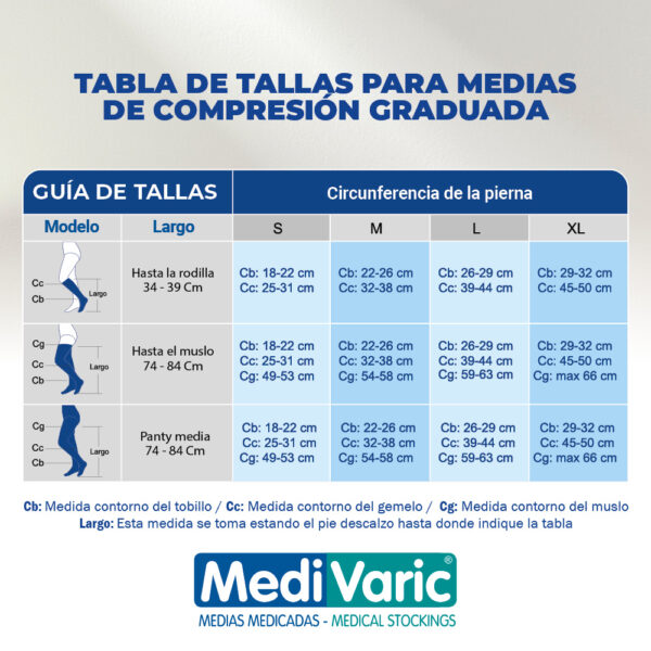 TABLA-DE-TALLAS-MEDIAS2024 Medias antiembolicas Medivaric a la rodilla