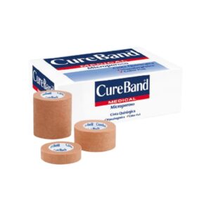 Micropore cureband